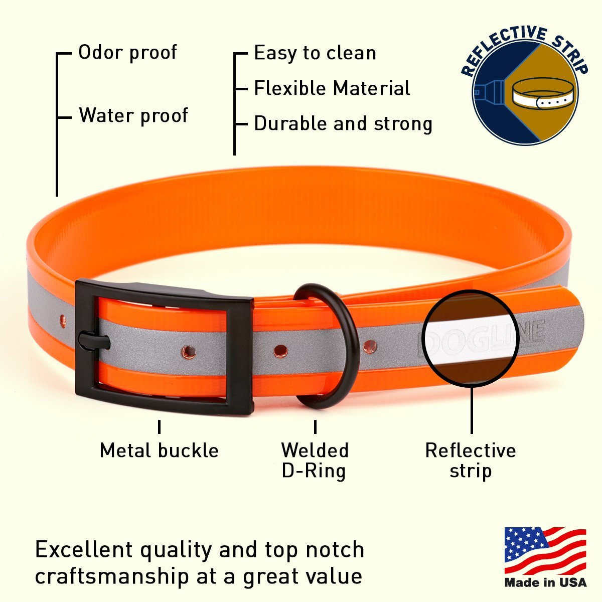 Biothane Translucent Reflective Dog Collar