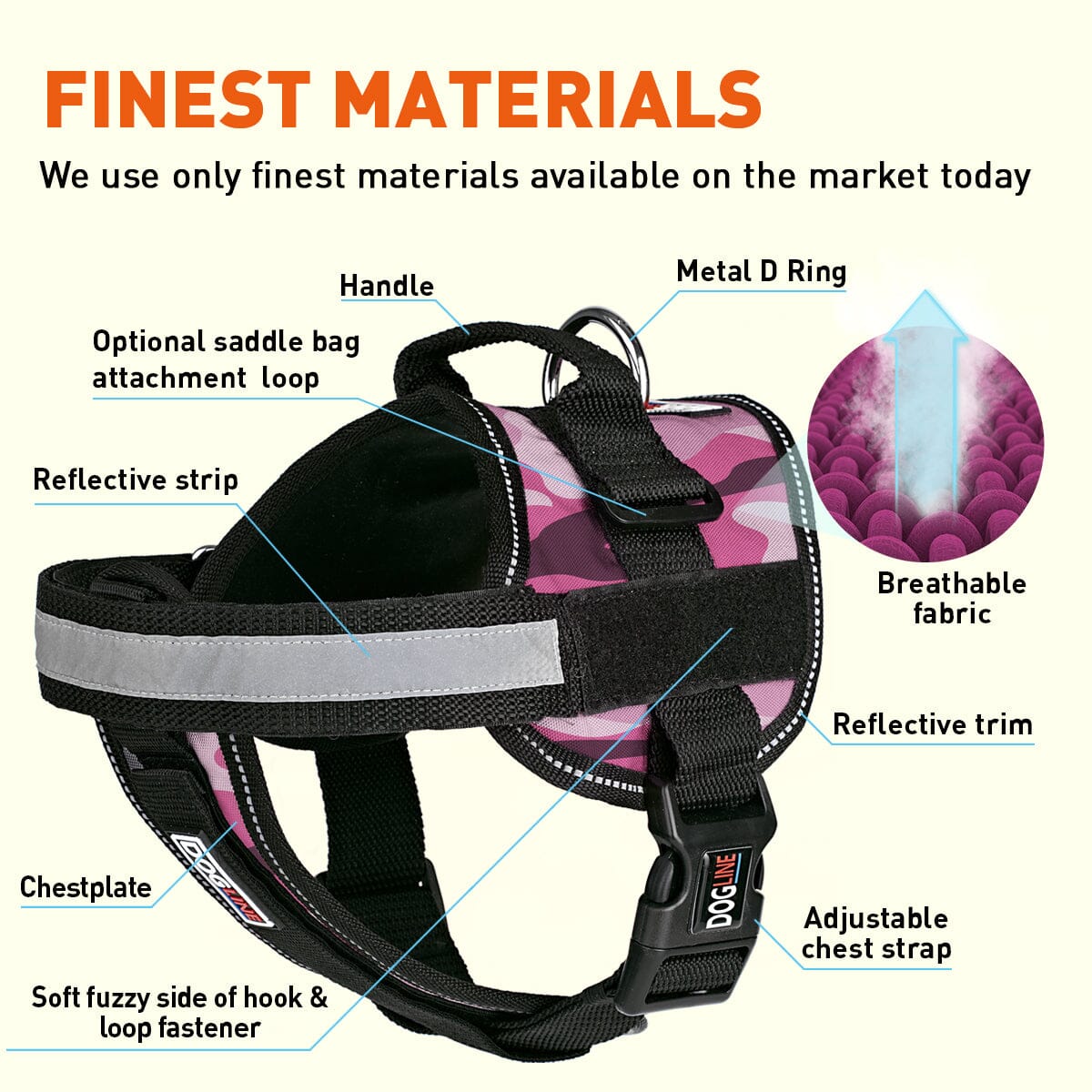 Unimax Multi-Purpose Dog Harness
